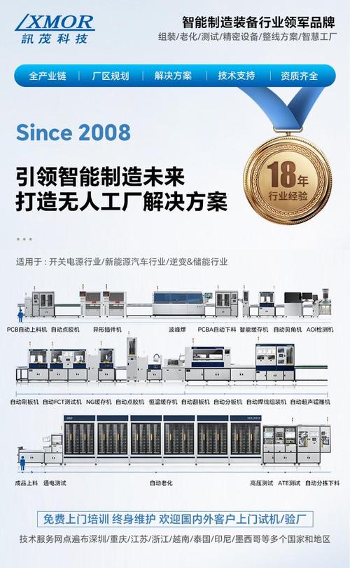 智造革新,讯茂科技定义充电aoi视觉检测设备新标杆
