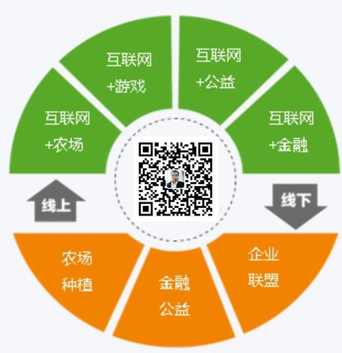 质量追溯系统源码开发 价格、厂商与定制化服务的全面解析